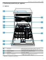 Preview for 7 page of Gaggenau DF210700 Use And Care Manual