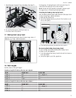 Preview for 15 page of Gaggenau DF210700 Use And Care Manual