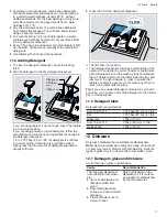 Preview for 17 page of Gaggenau DF210700 User Manual