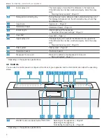 Preview for 8 page of Gaggenau DF210701 Use And Care Manual