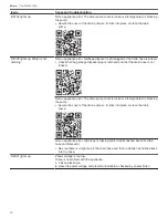 Preview for 30 page of Gaggenau DF210701 Use And Care Manual