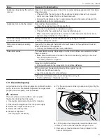 Preview for 37 page of Gaggenau DF210701 Use And Care Manual