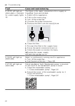 Предварительный просмотр 46 страницы Gaggenau DF264100 Instructions For Use Manual