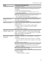 Предварительный просмотр 49 страницы Gaggenau DF264100 Instructions For Use Manual