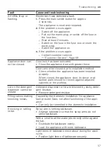 Предварительный просмотр 57 страницы Gaggenau DF264100 Instructions For Use Manual