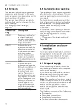 Preview for 12 page of Gaggenau DF264101 Information For Use