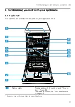 Preview for 15 page of Gaggenau DF264101 Information For Use