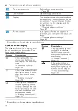 Preview for 18 page of Gaggenau DF264101 Information For Use