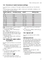 Preview for 27 page of Gaggenau DF264101 Information For Use