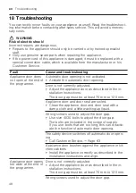 Preview for 48 page of Gaggenau DF264101 Information For Use