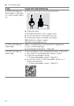 Preview for 50 page of Gaggenau DF264101 Information For Use