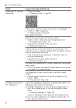 Preview for 54 page of Gaggenau DF264101 Information For Use