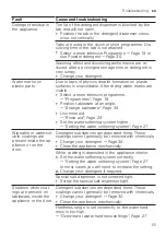 Preview for 55 page of Gaggenau DF264101 Information For Use