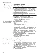 Preview for 56 page of Gaggenau DF264101 Information For Use