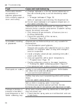 Preview for 58 page of Gaggenau DF264101 Information For Use