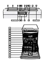 Preview for 2 page of Gaggenau DF270 Instruction Manual