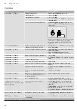 Preview for 38 page of Gaggenau DF270 Instruction Manual