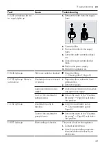 Preview for 49 page of Gaggenau DF270100 User Manual