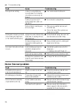 Preview for 56 page of Gaggenau DF270100 User Manual