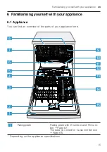 Предварительный просмотр 15 страницы Gaggenau DF270101 Information For Use