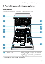 Preview for 15 page of Gaggenau DF270101F Information For Use