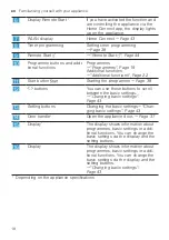 Preview for 18 page of Gaggenau DF270101F Information For Use