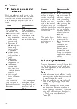 Preview for 36 page of Gaggenau DF270101F Information For Use