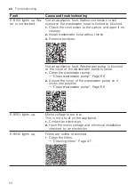 Preview for 54 page of Gaggenau DF270101F Information For Use