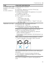 Preview for 55 page of Gaggenau DF270101F Information For Use