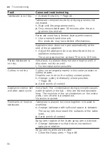 Preview for 56 page of Gaggenau DF270101F Information For Use