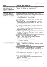 Preview for 59 page of Gaggenau DF270101F Information For Use