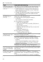 Preview for 64 page of Gaggenau DF270101F Information For Use