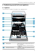 Preview for 15 page of Gaggenau DF270800 User Manual