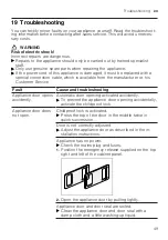 Preview for 49 page of Gaggenau DF270800 User Manual