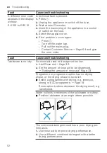 Preview for 52 page of Gaggenau DF270800 User Manual