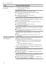 Preview for 54 page of Gaggenau DF270800 User Manual