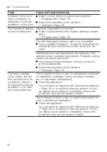 Preview for 56 page of Gaggenau DF270800 User Manual