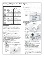 Предварительный просмотр 14 страницы Gaggenau DF290760 Care And Use Manual