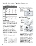 Предварительный просмотр 34 страницы Gaggenau DF290760 Care And Use Manual