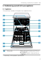 Предварительный просмотр 15 страницы Gaggenau DF480100 Information For Use