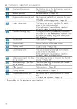 Preview for 16 page of Gaggenau DF480101F Information For Use