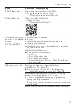 Preview for 57 page of Gaggenau DF480101F Information For Use