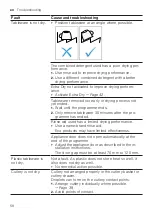 Preview for 58 page of Gaggenau DF480101F Information For Use