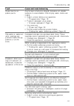 Preview for 61 page of Gaggenau DF480101F Information For Use