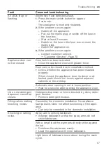 Preview for 67 page of Gaggenau DF480101F Information For Use