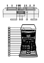 Preview for 2 page of Gaggenau DF480160CN Instruction Manual