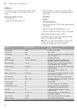 Preview for 12 page of Gaggenau DF480160CN Instruction Manual