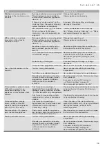 Preview for 39 page of Gaggenau DF480160CN Instruction Manual