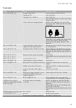 Preview for 35 page of Gaggenau DF480161 Instruction Manual