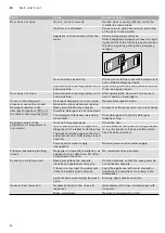 Preview for 40 page of Gaggenau DF480161 Instruction Manual